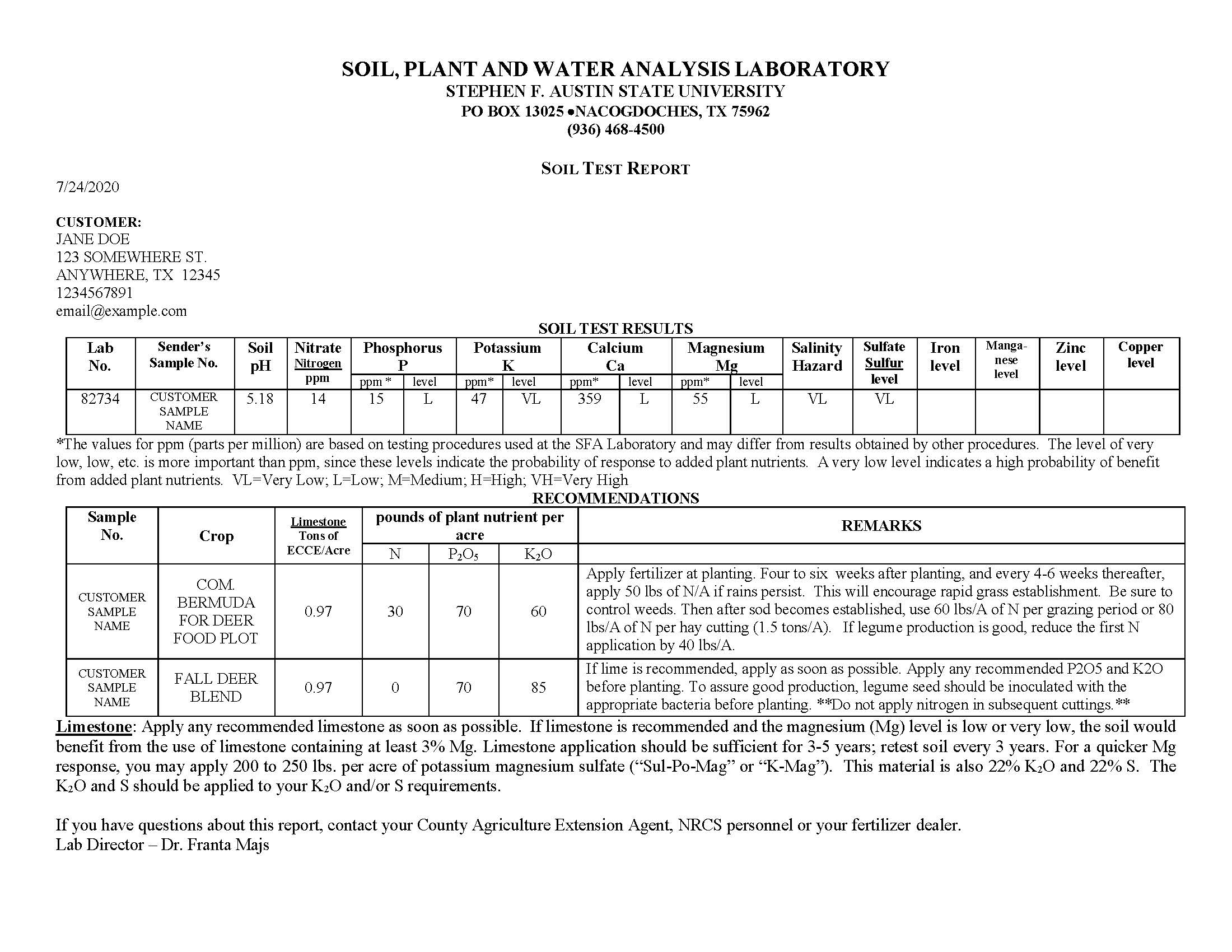 Sample Report Deer Food Plot 2